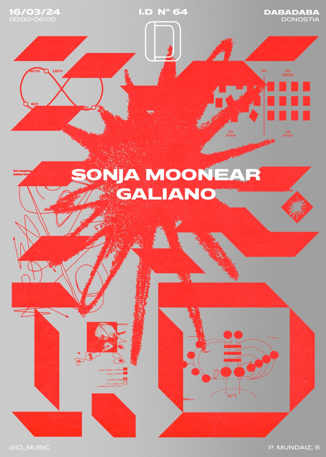 I.D x DBDB 10 años: Sonja Moonear + Galiano