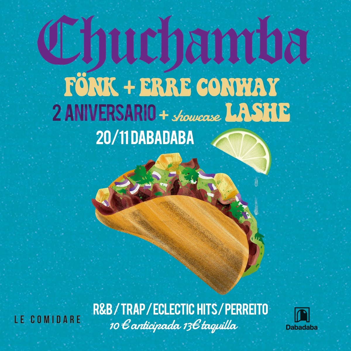 Chuchamba